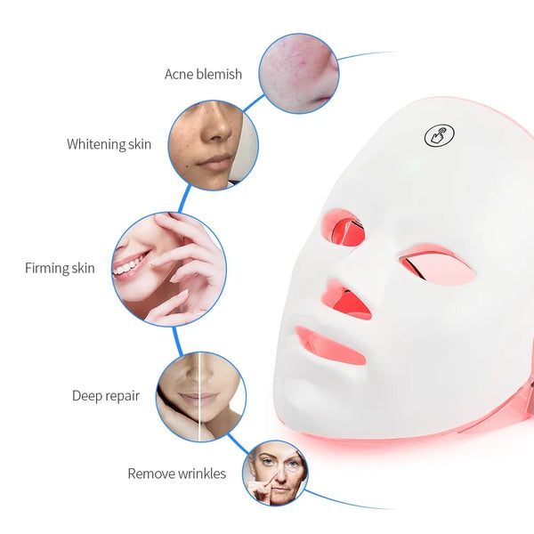 RadiantSkin Pro LED Therapy Mask